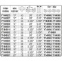 Шина напрямна 18"/45 см 72 ланки YATO для ланцюгової пили YT-84943, -84963 YT-84936