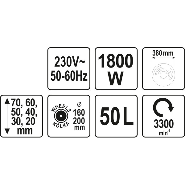 Газонокосарка мережева на 4 колесах YATO 1800 Вт 38 см 50 л YT-85205