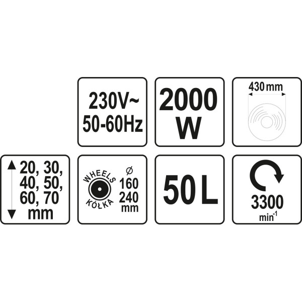 Газонокосарка мережева на 4 колесах YATO 2 кВт 43 см 50 л YT-85208