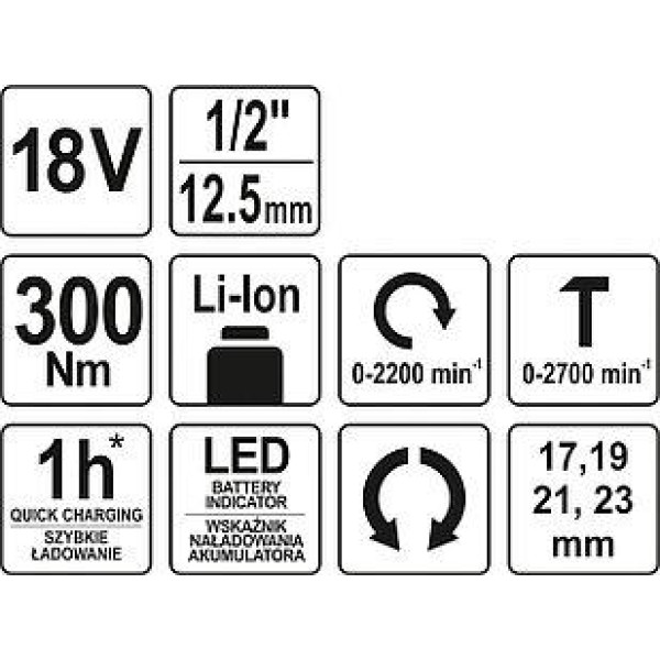 Гайковерт ударний акумуляторний YATO 1/2" 300 Нм Li-Ion 18 В + 4 головки (без акумулятора) YT-82805