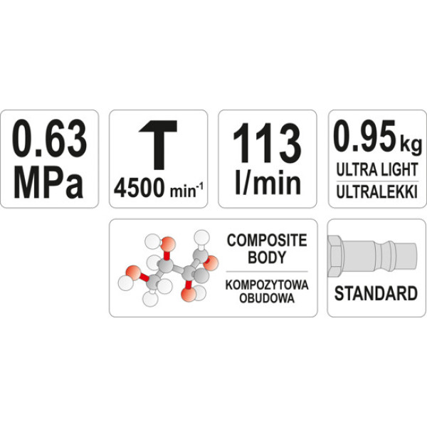 Молоток-зубіло пневматичний YATO 113 л/хв 6.3 Bar 4 зубила YT-09904