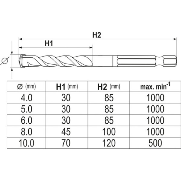 Набір свердел універсальних 4-10 мм HEX 1/4" YG6X YATO, 5 шт. YT-44789