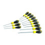 Набор отверток Phillips Pozidriv Slotted Torx STANLEY Essential, 12 шт. STHT0-60212