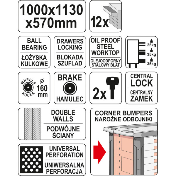 Шкаф сервисный для инструментов YATO 100x113x57см YT-09003