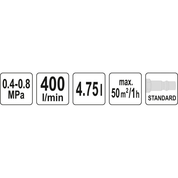 Ківш пневматичний для штукатурки стін YATO YT-54400