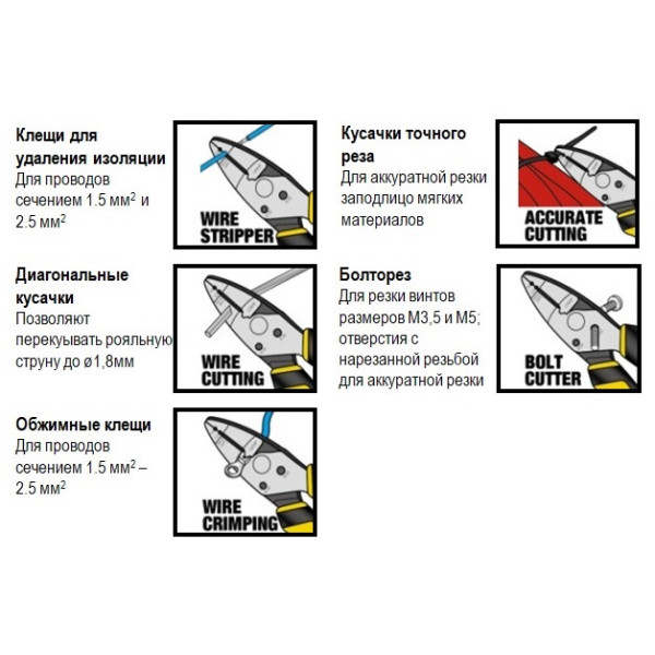 Кусачки комбіновані 5 в1 Stanley FatMax 180 мм FMHT0-75468