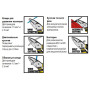 Кусачки комбіновані 5 в1 Stanley FatMax 180 мм FMHT0-75468