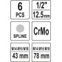 Набір ударних викруткових насадок 1/2" SPLINE M14/M16/M18 YATO, 6 шт. YT-10652