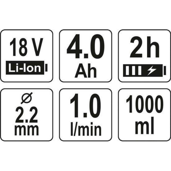 Фарборозпилювач акумуляторний YATO Li-Ion 18 В 4 А·год бачок 1 л YT-82765