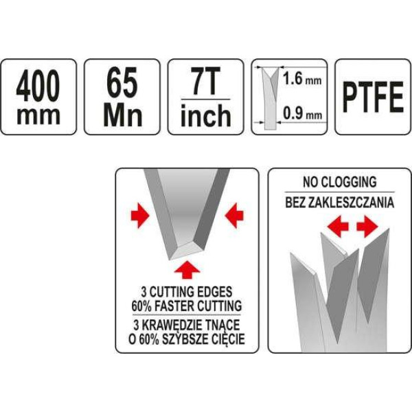 Ножівка для дерева з покриттям PTFE YATO 7 зуб/1" 400 мм YT-31091