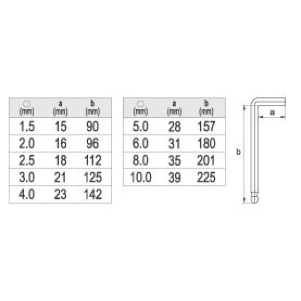 Набір шестигранних ключів 1.5-10 мм Г-обр. з кулею YATO 9 шт. YT-0506