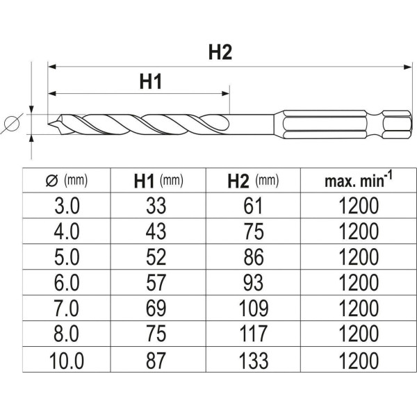 Набір спіральних свердел по дереву 3-10 мм YATO 7 шт. YT-33873