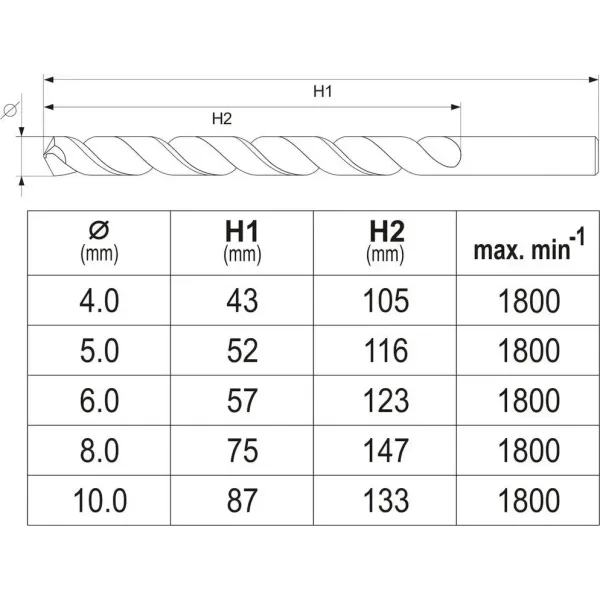 Набір свердел для металу 4-10 мм SDS+ YATO 5 шт. YT-40050