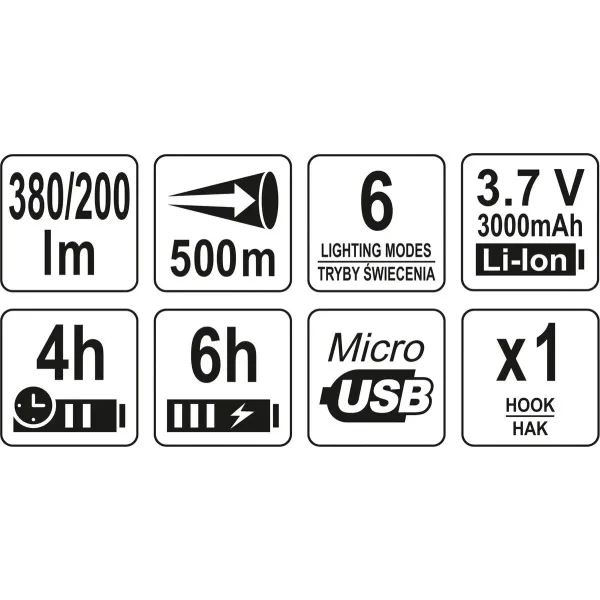 Ліхтар світлодіодний 3в1 акумуляторний YATO 6 режимів заряджання USB YT-08547
