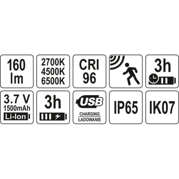 Налобний ліхтар YATO Li-Ion 3,7 В 1500 мА·год 160 лм USB YT-08490
