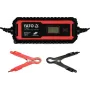 Зарядное устройство с LCD дисплеем YATO для аккумуляторов 6В-2А 12В-4А 240Aчас YT-83000