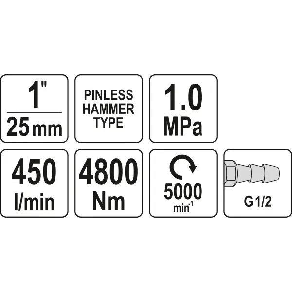 Гайковерт ударный пневматический YATO 1" 4800Нм 450л/мин  5000об/мин YT-09618