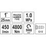 Гайковерт ударный пневматический YATO 1" 4800Нм 450л/мин  5000об/мин YT-09618