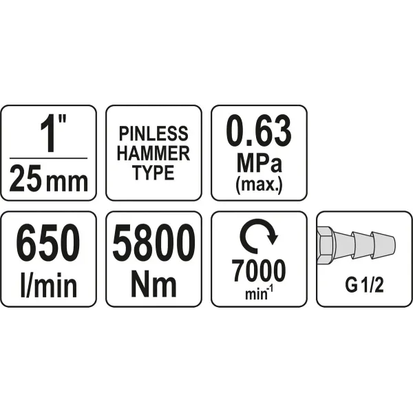 Гайковерт ударный пневматический YATO 1" 5800Нм 650л/мин  7000об/мин YT-09620