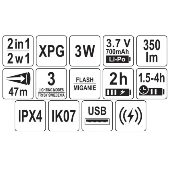 Фонарь налобный аккумуляторный 2в1 YATO Li-Ion 3.7В 700мАч 350/120Лм USB YT-08597