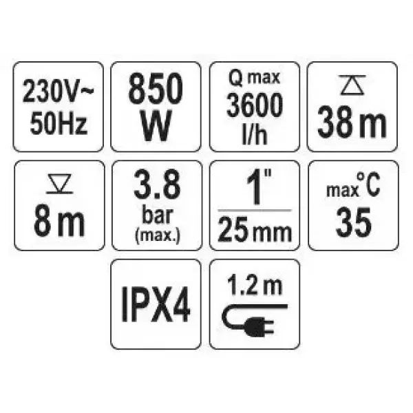 Насос для воды садовый сетевой YATO 850Вт 3600л/ч 3.8bar патрубок 1" макс.выс/глуб.38/8м YT-85363