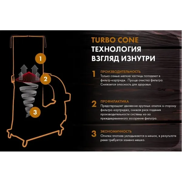 Витяжна установка POWERMATIC PM1300CK-M 230В 2.2(1.3)кВт 1762 м3/ч 150 л (2 М) PM1300CK-M