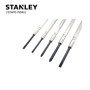 Набор ручных инструментов STANLEY  116 предм.STHT0-75943 STHT0-75943