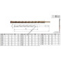 Бур для бетону YATO 25х600/490 мм SDS+ YT-4192 YT-4192